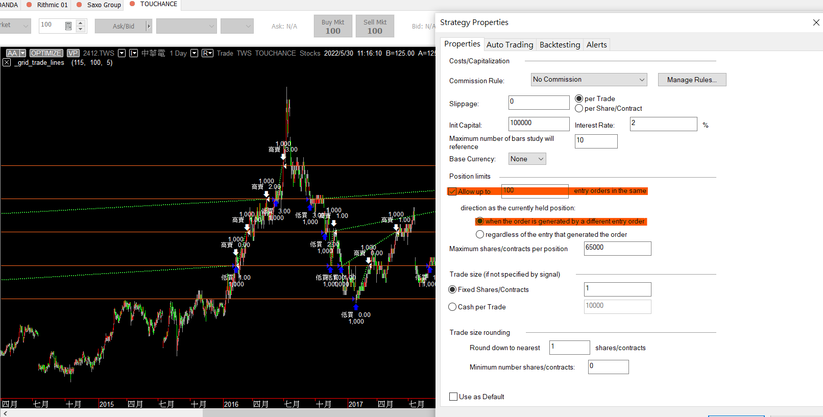 有碼】用MultiCharts 實現股票/現貨網格交易| 達錢TOUCHANCE
