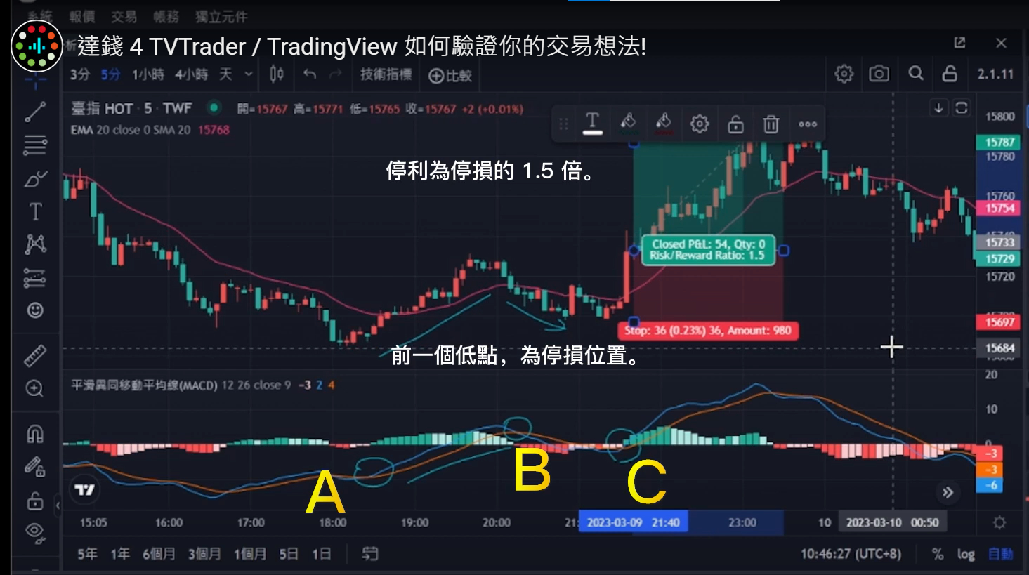 如何在TradingView 的技術分析圖表回測你的交易想法？ | 達錢TOUCHANCE