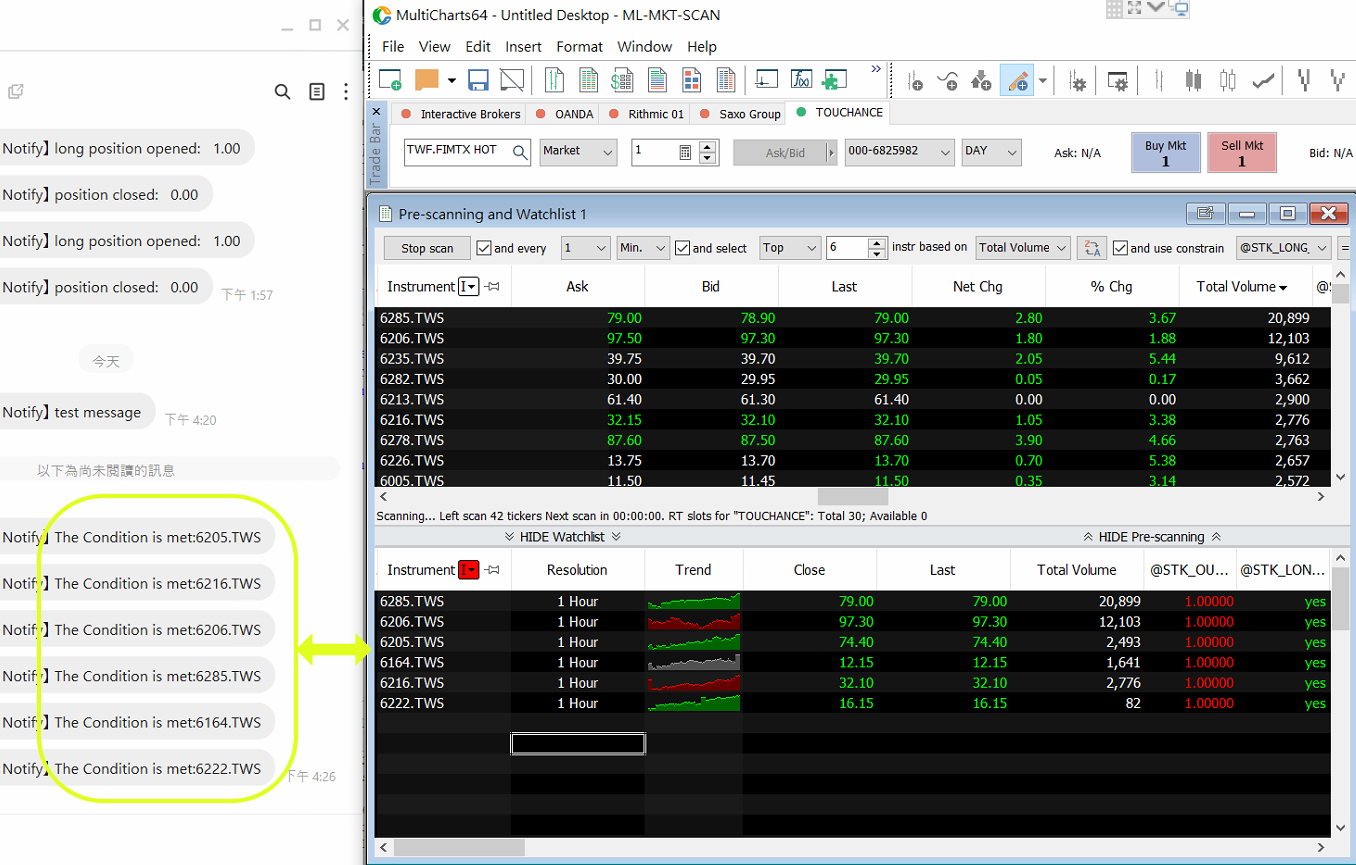 【教學】MultiCharts 選股結果用 Line Notify 通知！